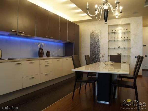 Интерьер большой кухни